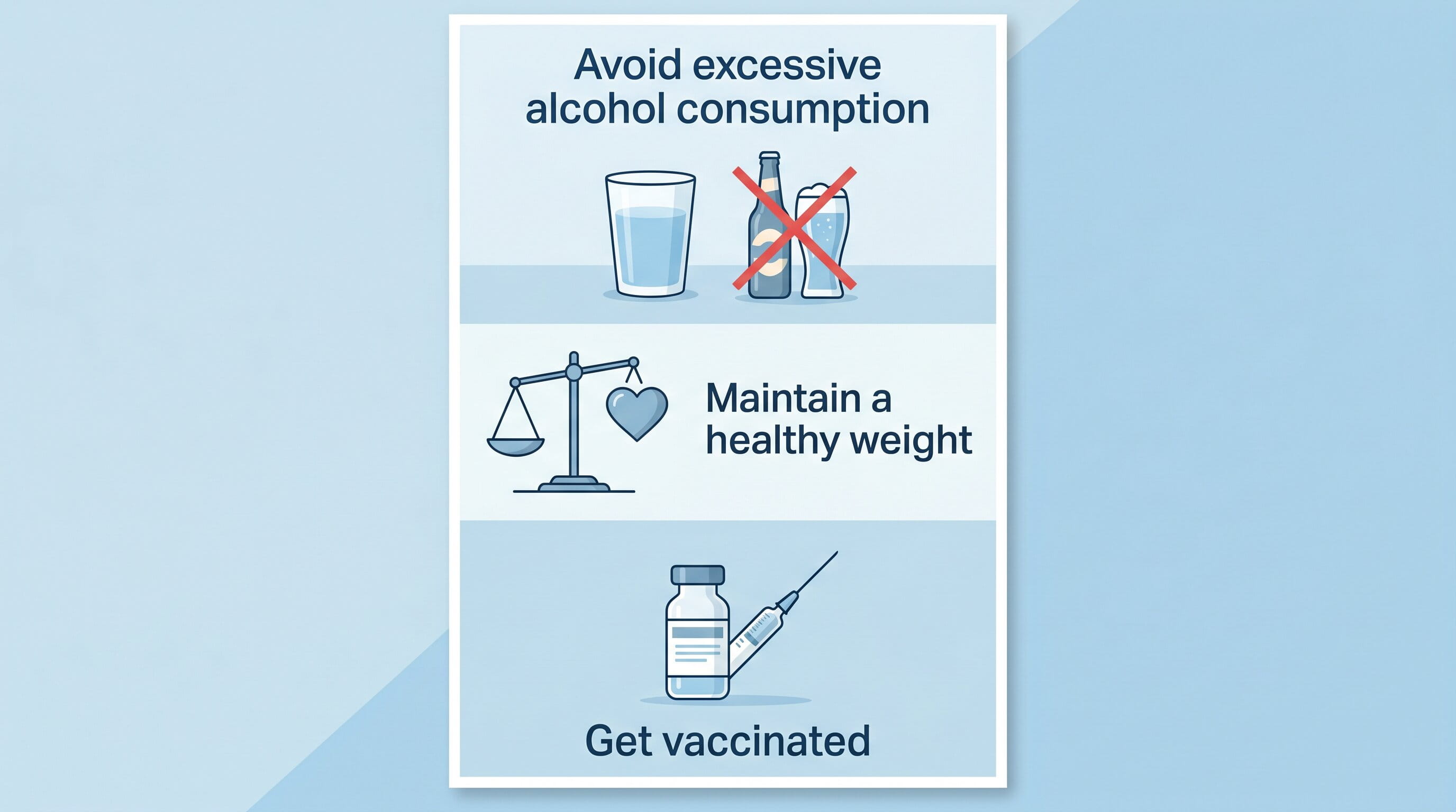Are Liver Cysts Cancerous?