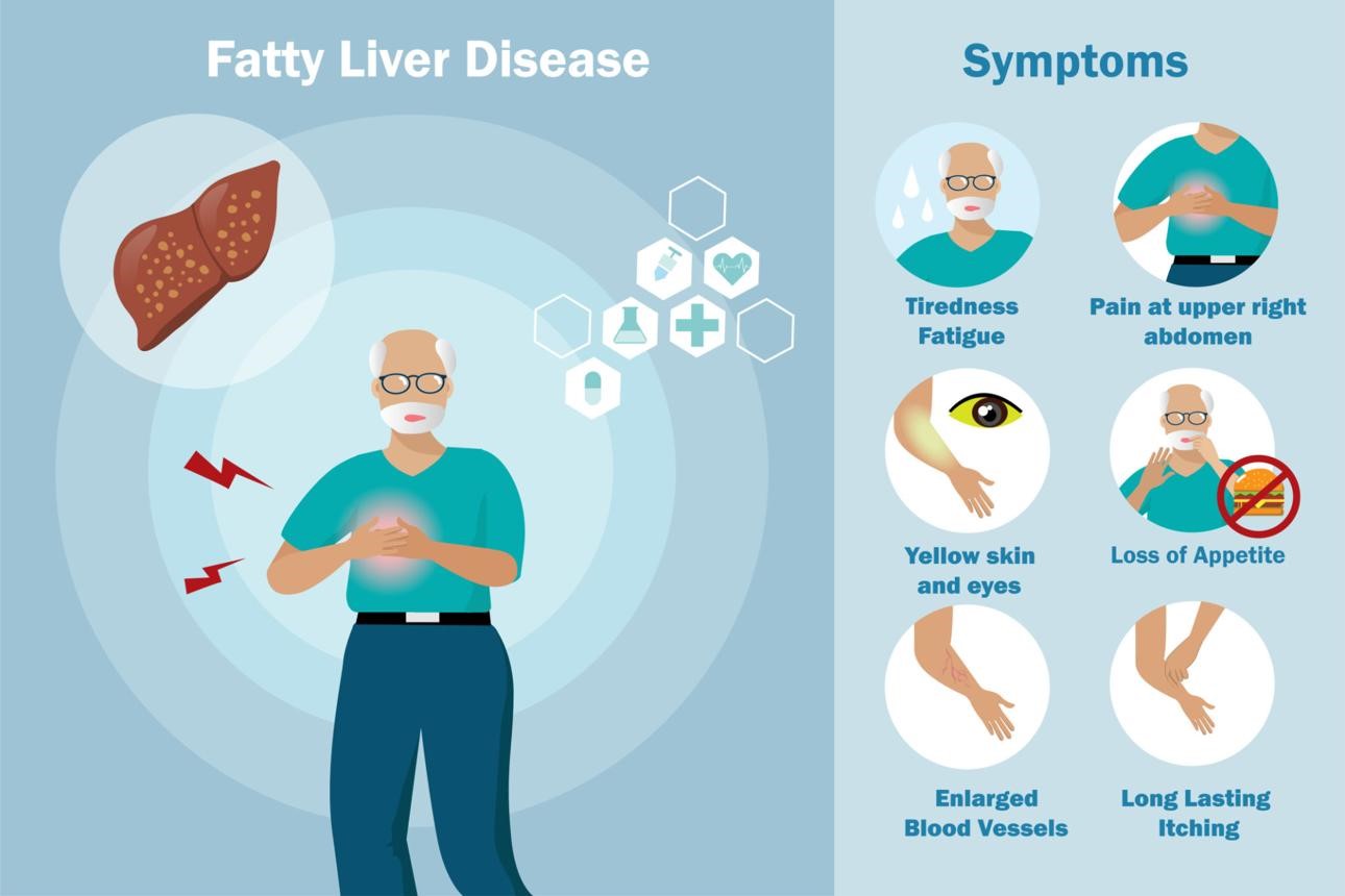 Can Diabetes Cause Stomach Pain?