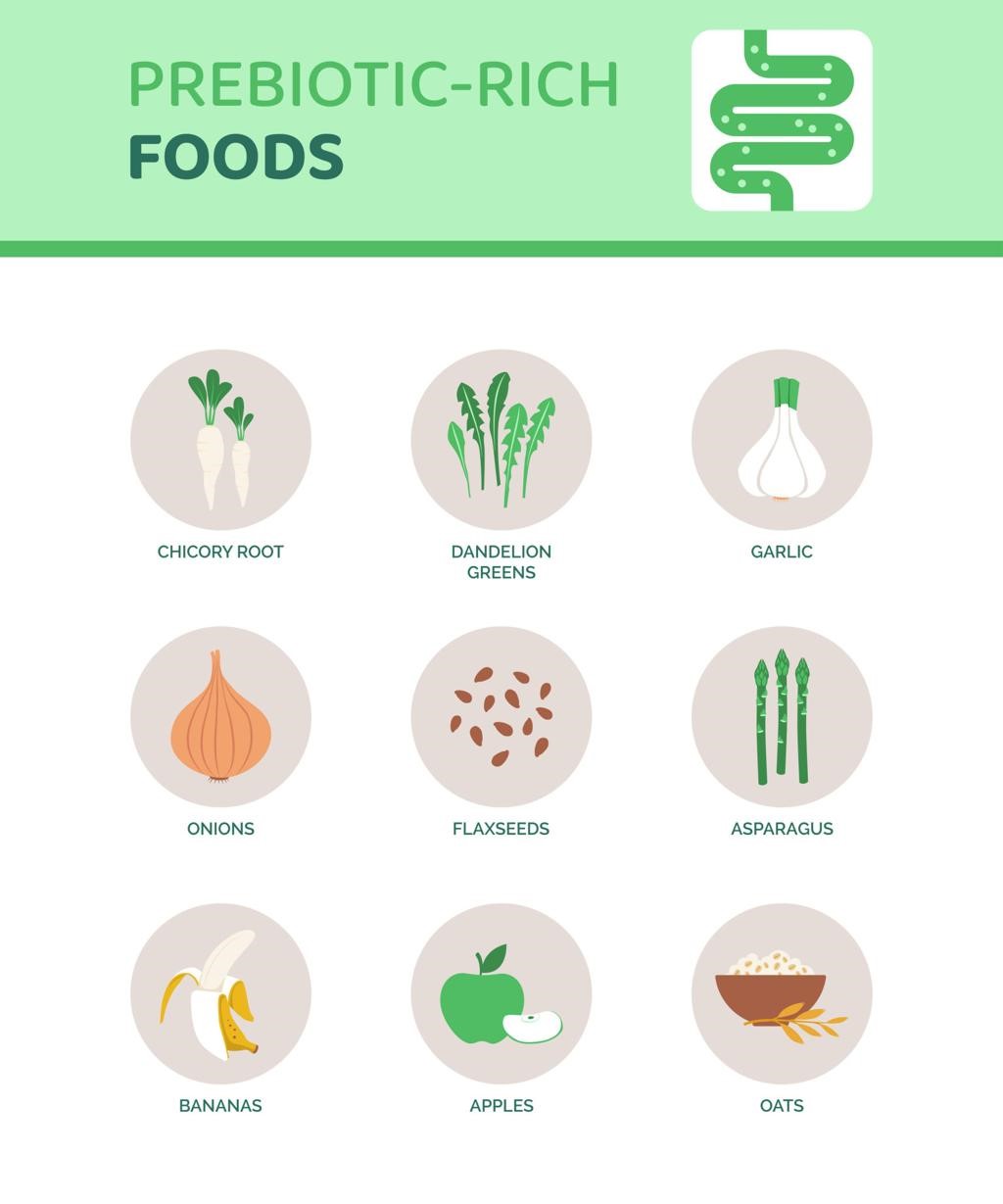 Diabetes and Gut Health: The Hidden Connection