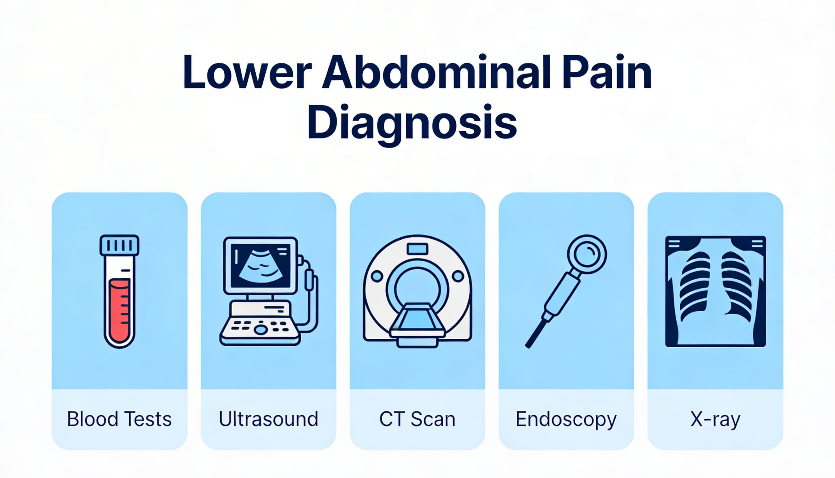 Lower Abdominal Pain: Common Causes and What You Need to Know
