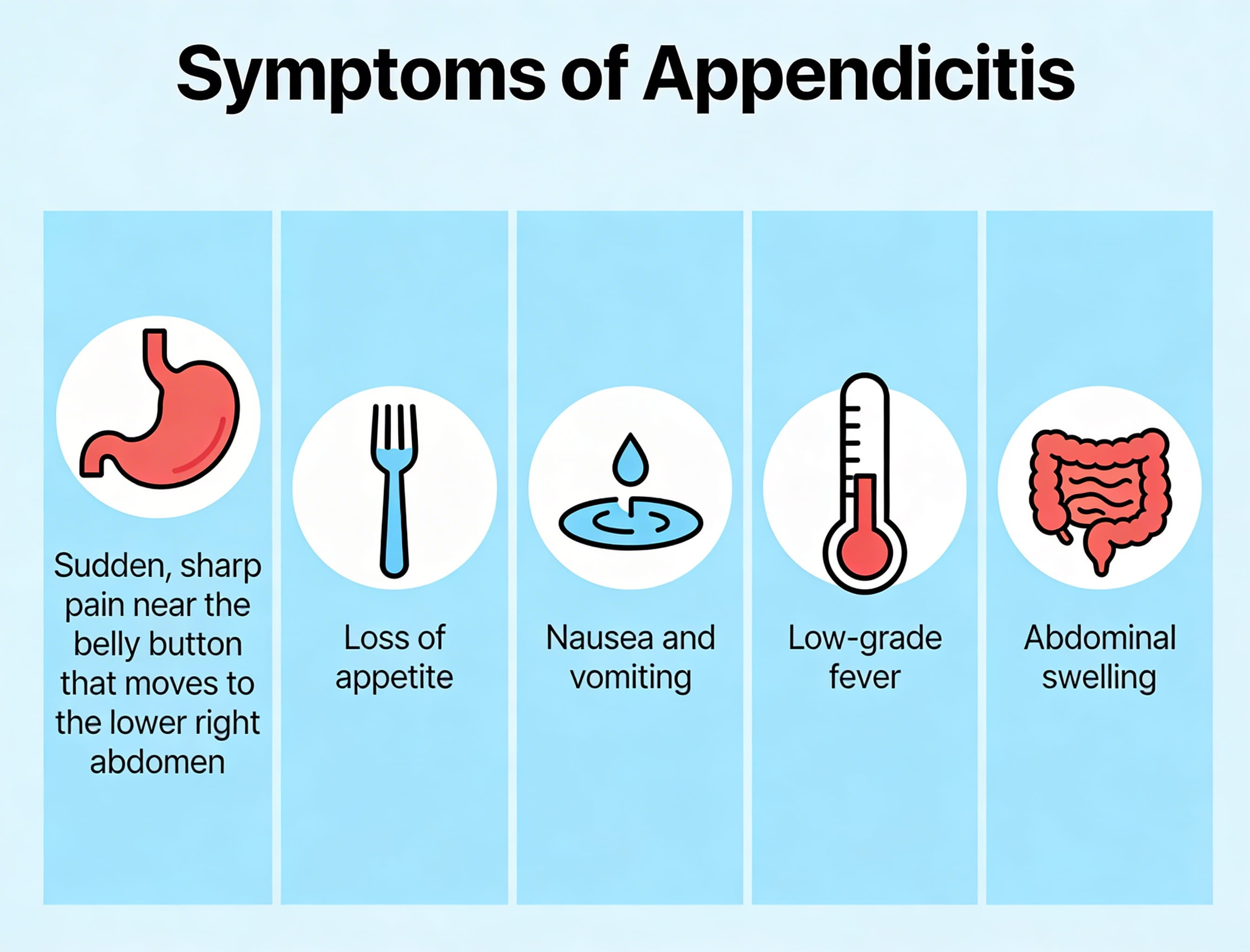 Right Side Abdominal Pain: What Causes Pain on the Right Side?
